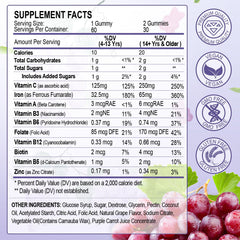Close-up of grape-flavored iron gummies