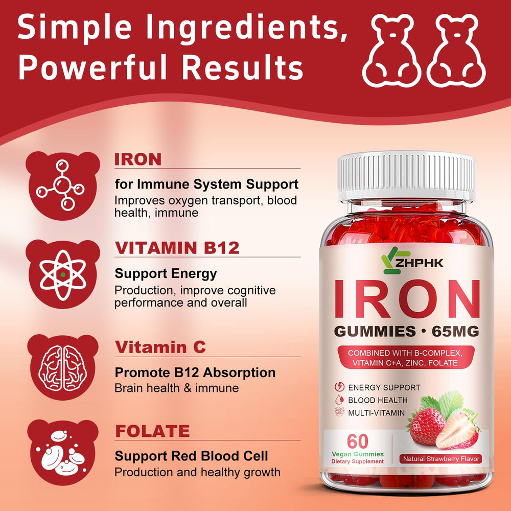 Ingredients list for ZHPHK Iron Gummies