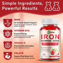 Ingredients list for ZHPHK Iron Gummies