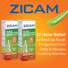 Zicam No-Drip nozzle prevents liquid from dripping into the throat