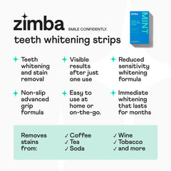 Zimba Teeth Whitening Strips 2-Pack 14-Day Treatment box side view
