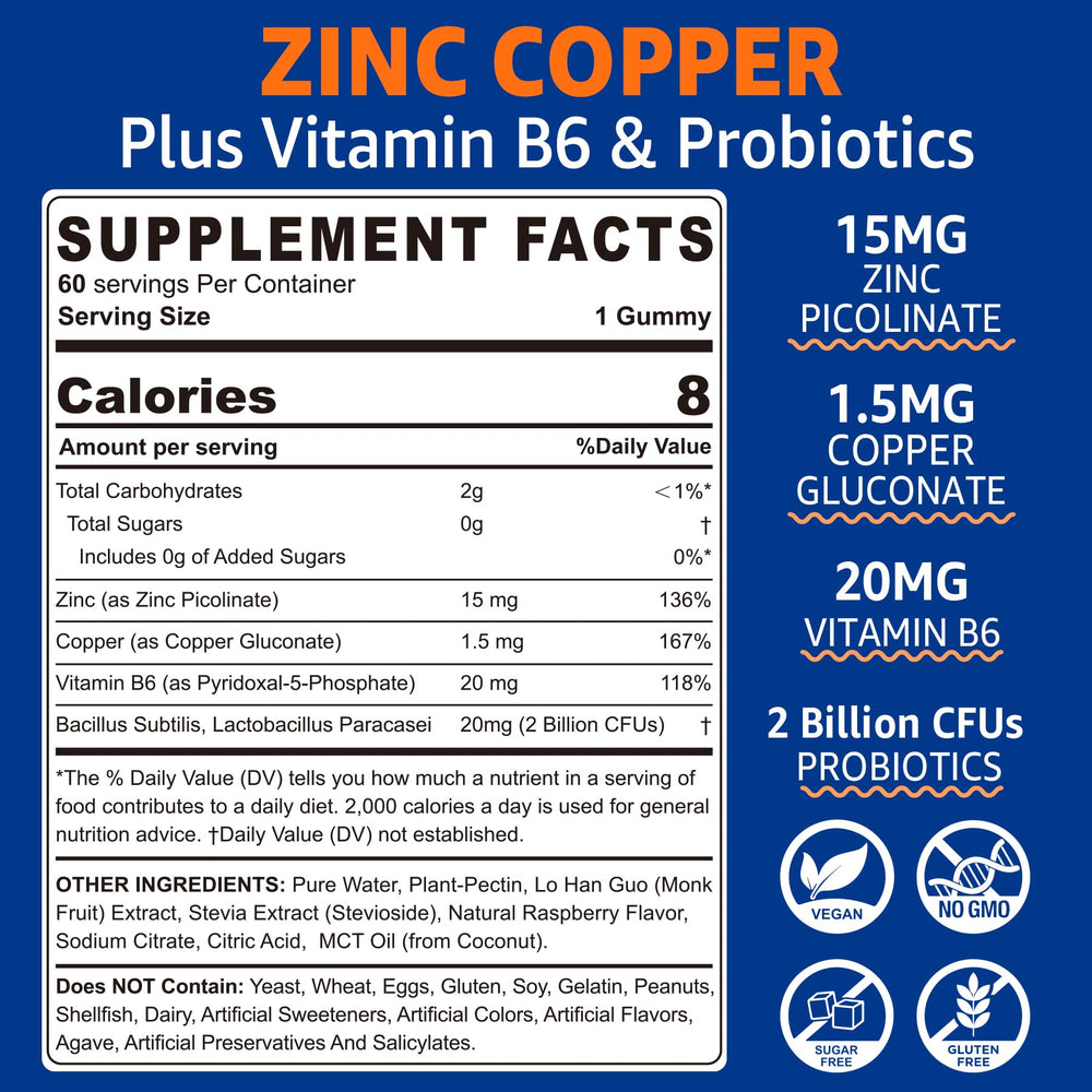 Front label of Zinc-Copper balance gummies