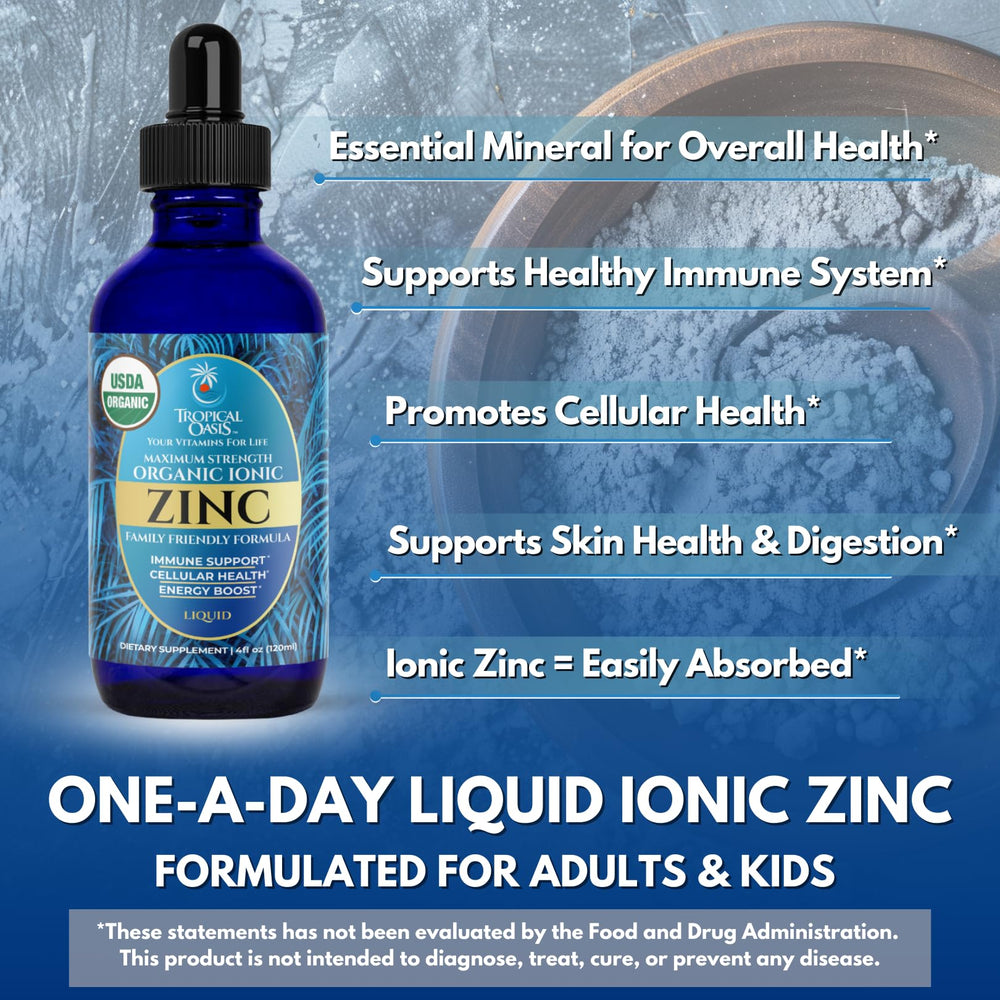 Graphic showing zinc drops supporting skin health.