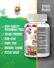 Child-friendly packaging of zinc gummies