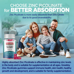 Zinc Gummies Picolinate 50mg packaging