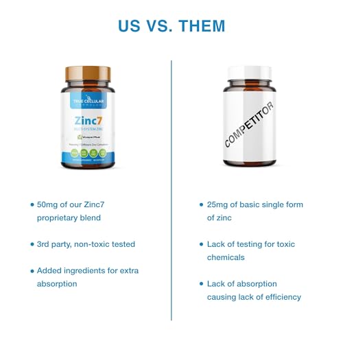 Close-up of Zinc7 vegan capsules