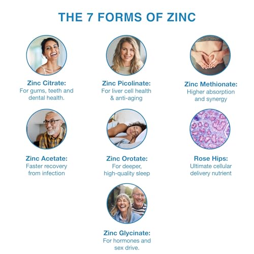 Zinc7 packaging and bottle on a clean surface