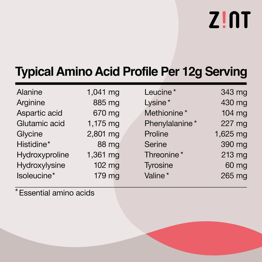 Zint collagen powder being added to a smoothie