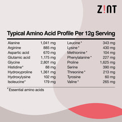 Zint collagen powder being added to a smoothie