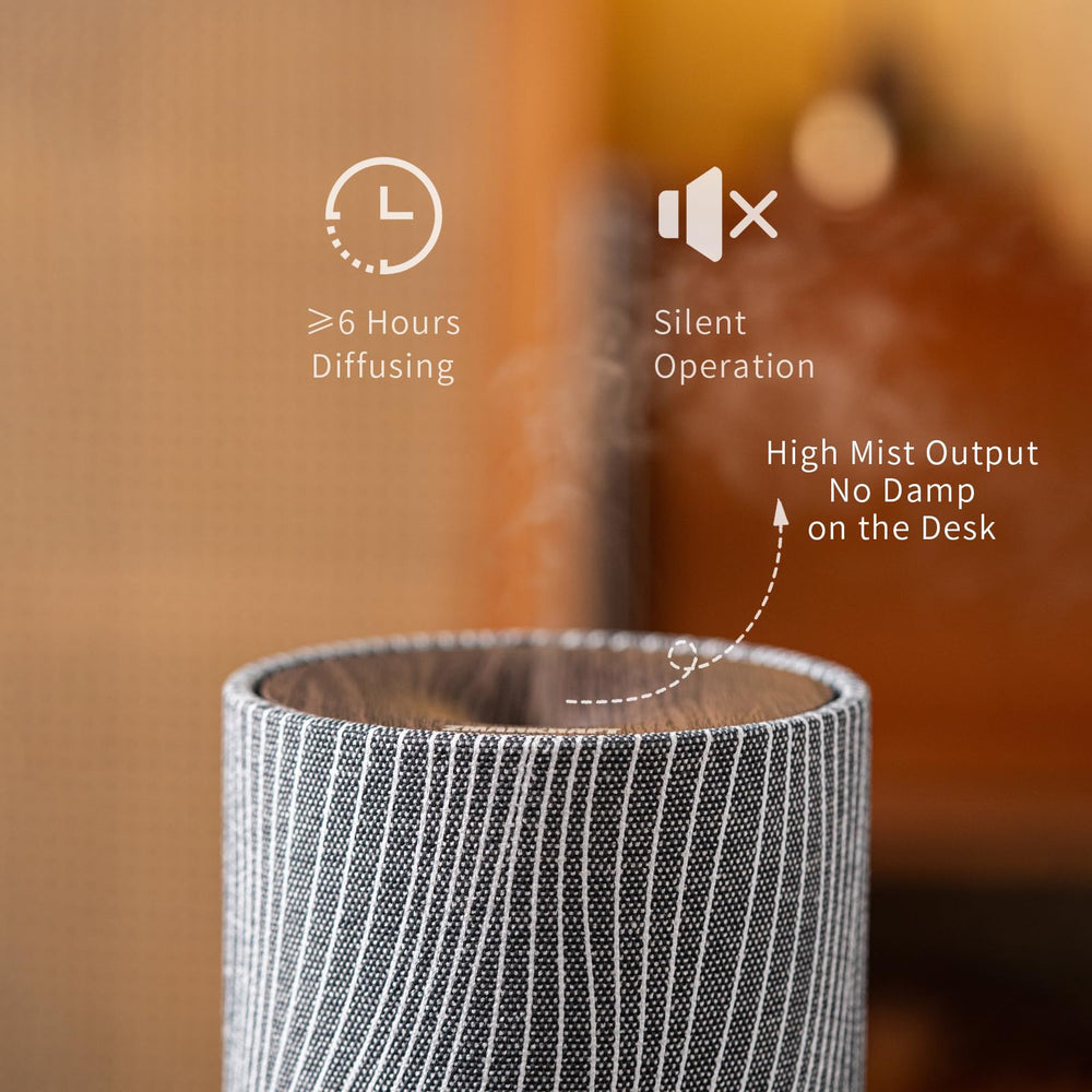 LED ambient lighting with three modes