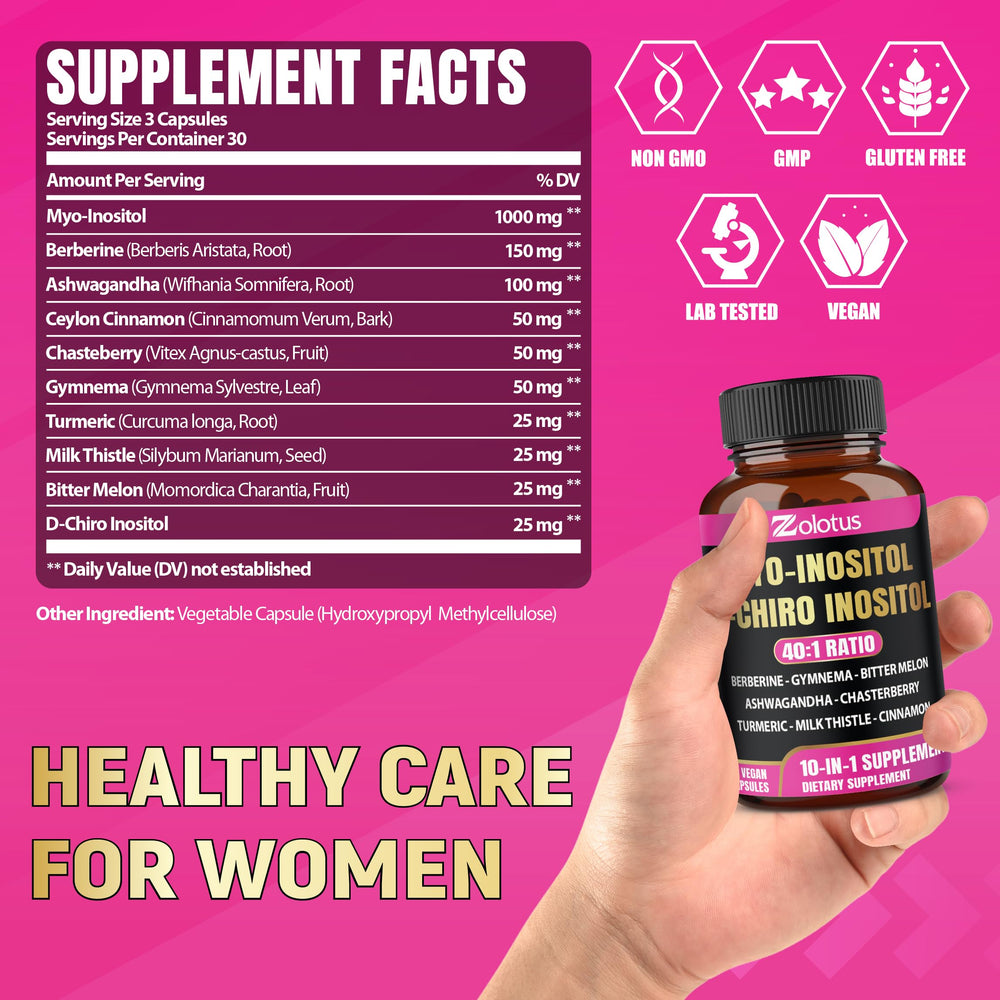Product label listing primary ingredients for Zolotus