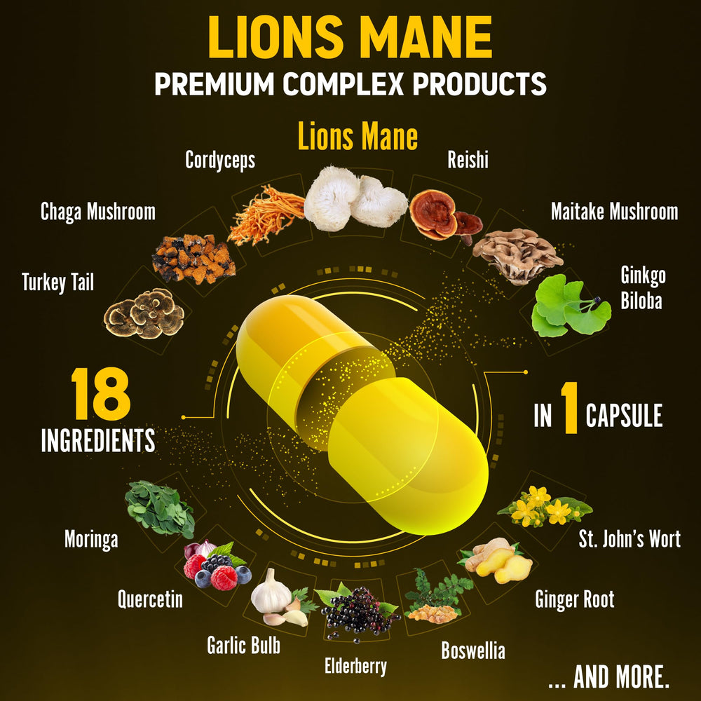Supplement facts panel for Lions Mane Capsules