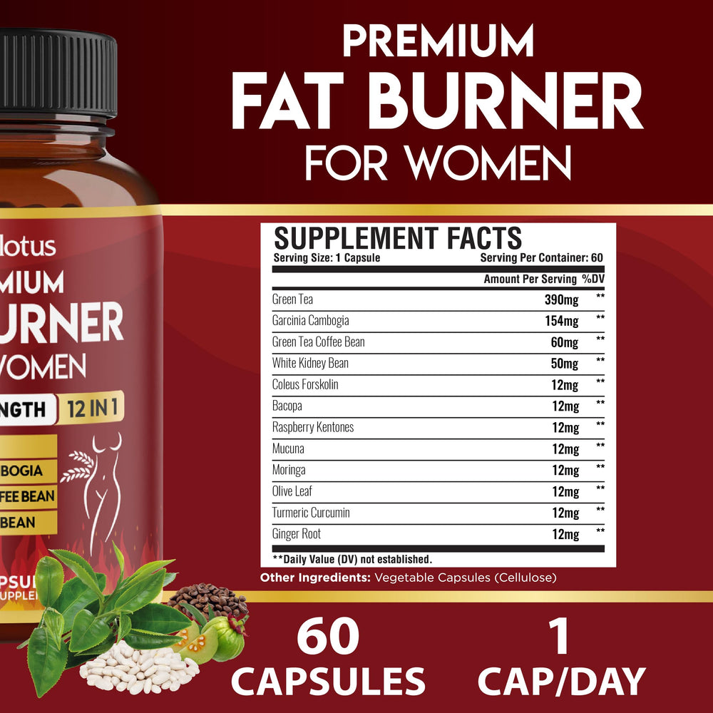Garcinia Cambogia, Green Tea Extract, Green Coffee Bean ingredients