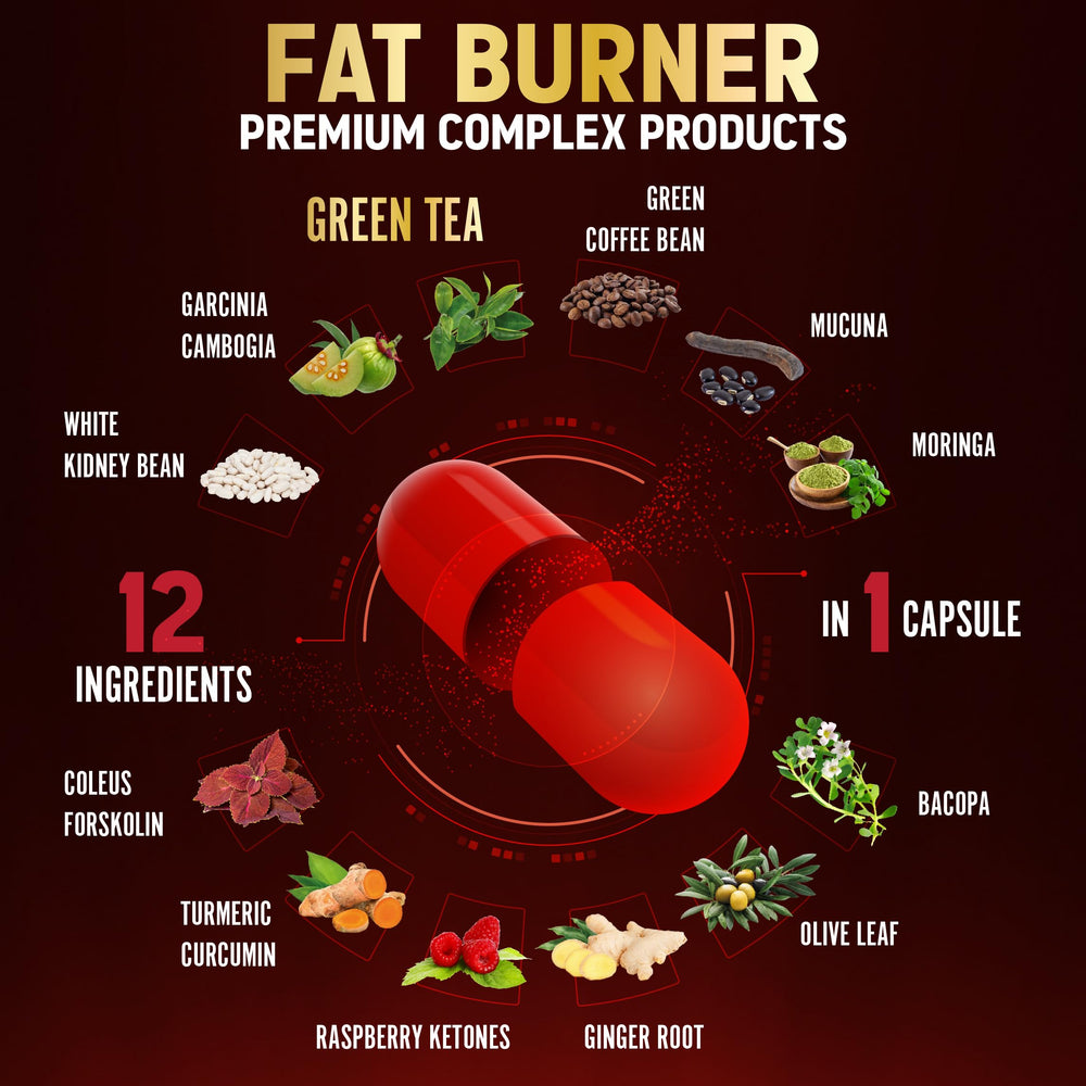 12-ingredient plant-based capsule formula