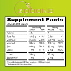 Graphic banner demonstrates Zooone's six-key nutrient blend for eye support.