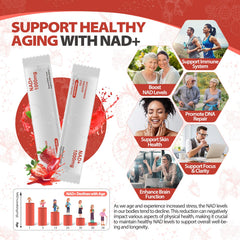 Visualization of healthy aging and increased energy from NAD+