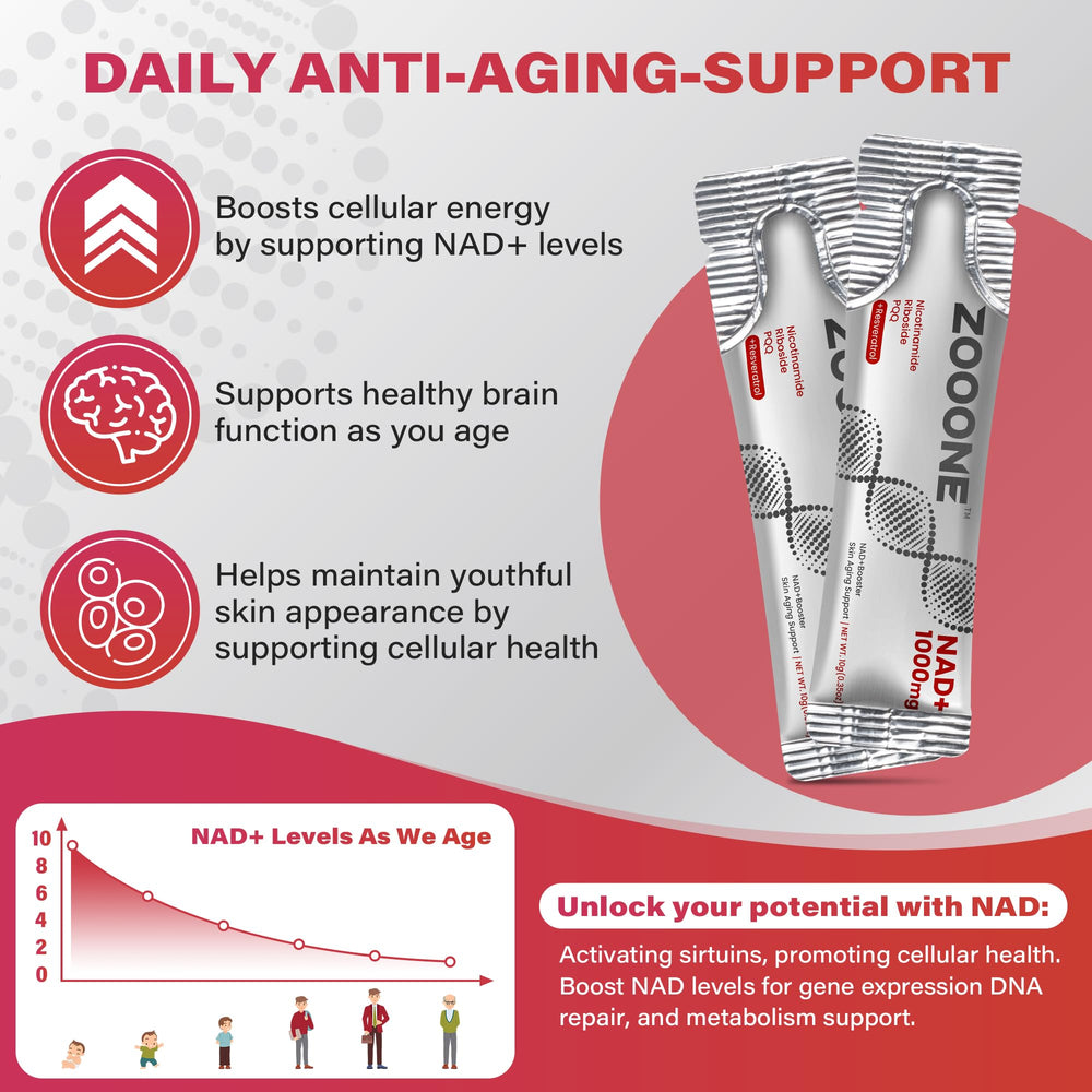 Nicotinamide riboside NR in Zooone NAD+ supplement