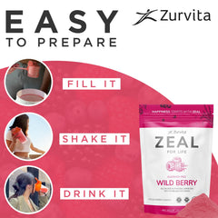 Dosing instructions for Zurvita Zeal for Life 30-Day Wellness Bag