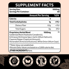 High-potency berberine and hydrastine percentages