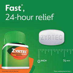 Zyrtec tablets in hand suggest easy daily use.