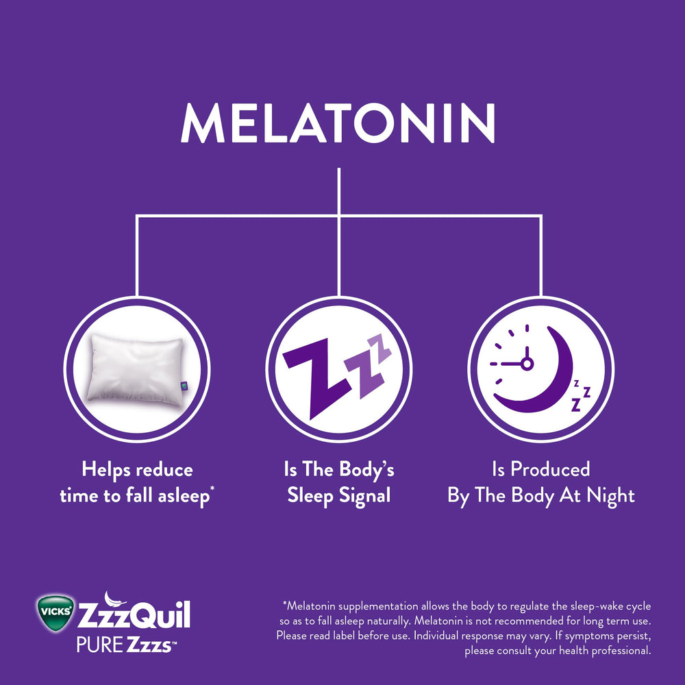 ZzzQuil packaging featuring Vicks branding