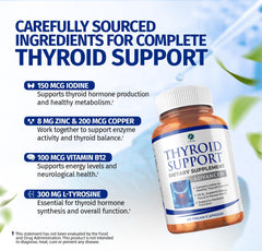 Dosing instruction card for 1 Body Thyroid Support, simple daily use