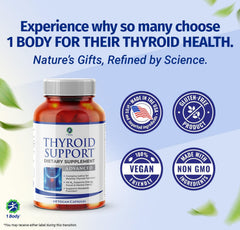 Pills of 1 Body Thyroid Support with minerals for energy metabolism