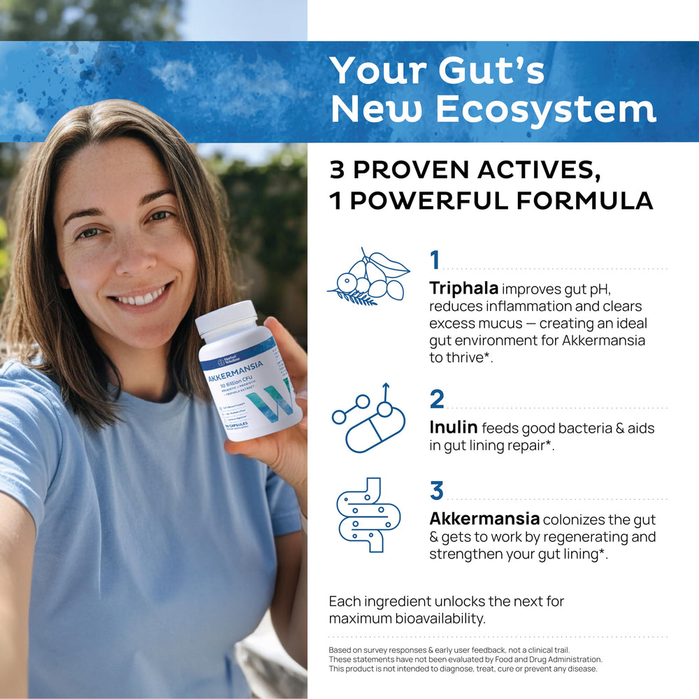 Close-up of 10 billion CFU live probiotic capsules