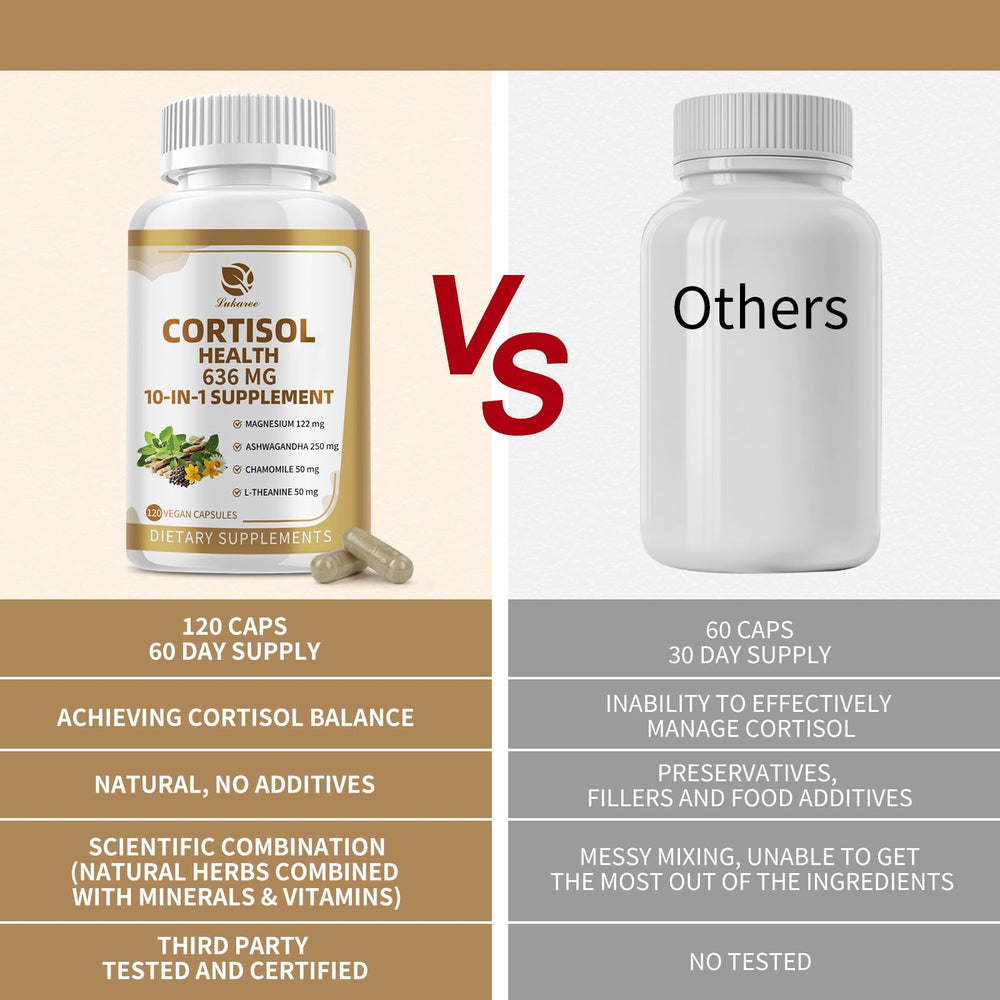 Second view of the cortisol supplement bottle