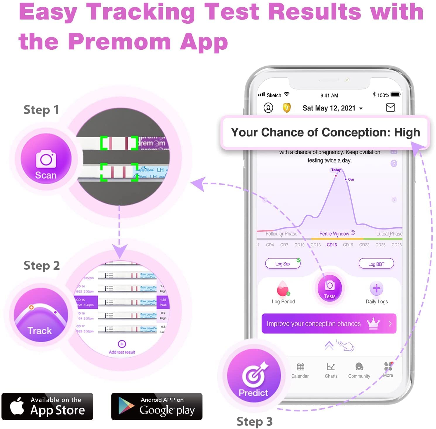 10 pregnancy test strips included in kit