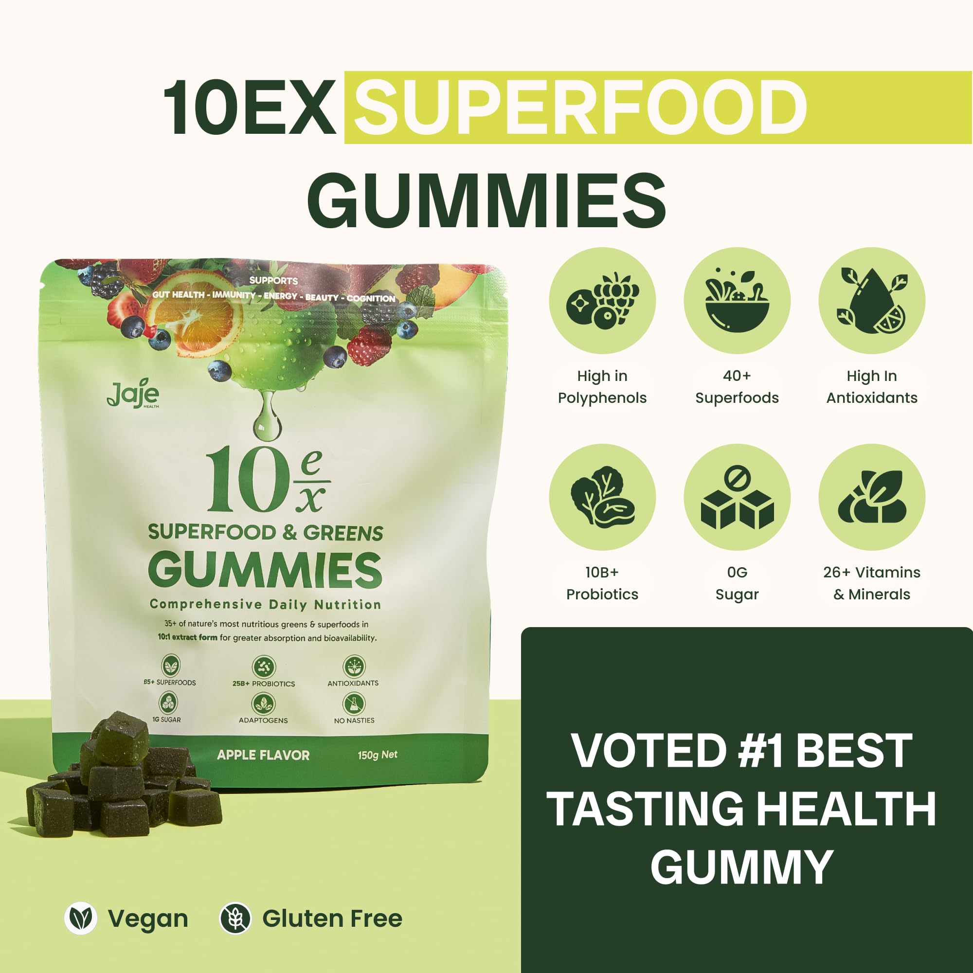 Gummies bottle and nutrition claim on label