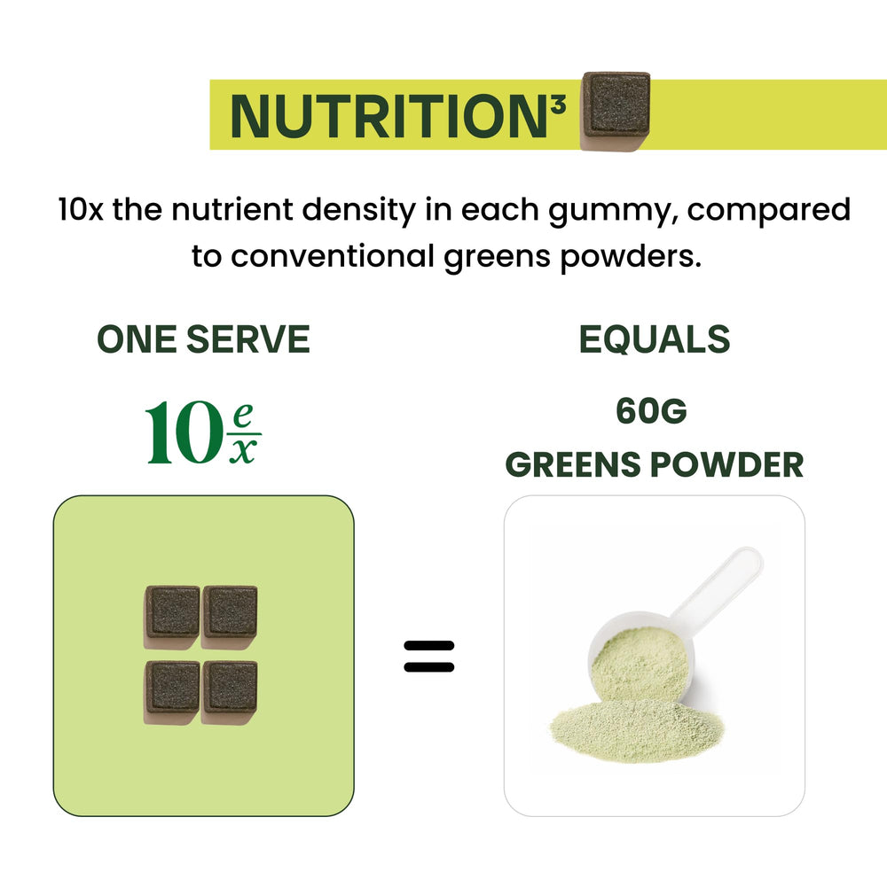 Label highlighting 40 superfoods and 10x nutrition