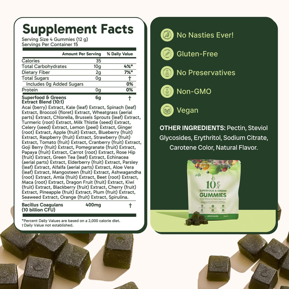 Subscribe and save offer for 10ex gummies