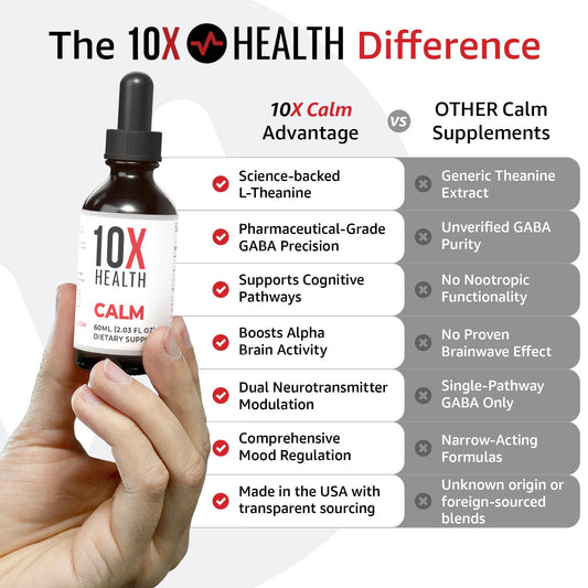 Product label close-up highlighting L Theanine, GABA and Huperzine A