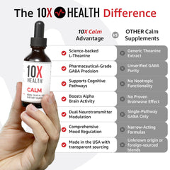 Product label close-up highlighting L Theanine, GABA and Huperzine A