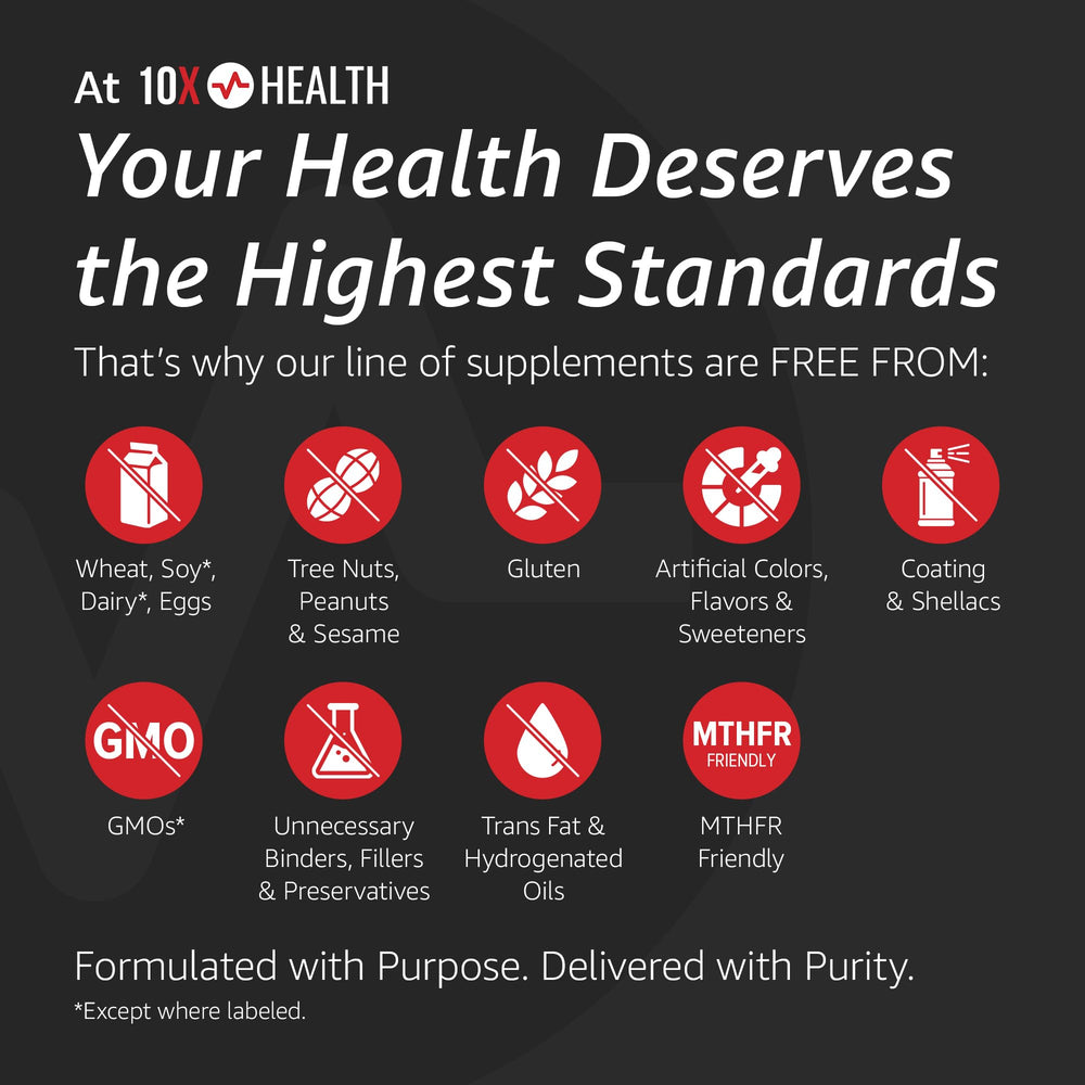 Box packaging and product overview for 10X Health Calm L Theanine Drops
