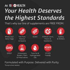 Box packaging and product overview for 10X Health Calm L Theanine Drops