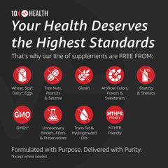 Magnesium contributing to muscle performance and recovery