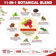 11-in-1 pure herbs berberine capsule blend