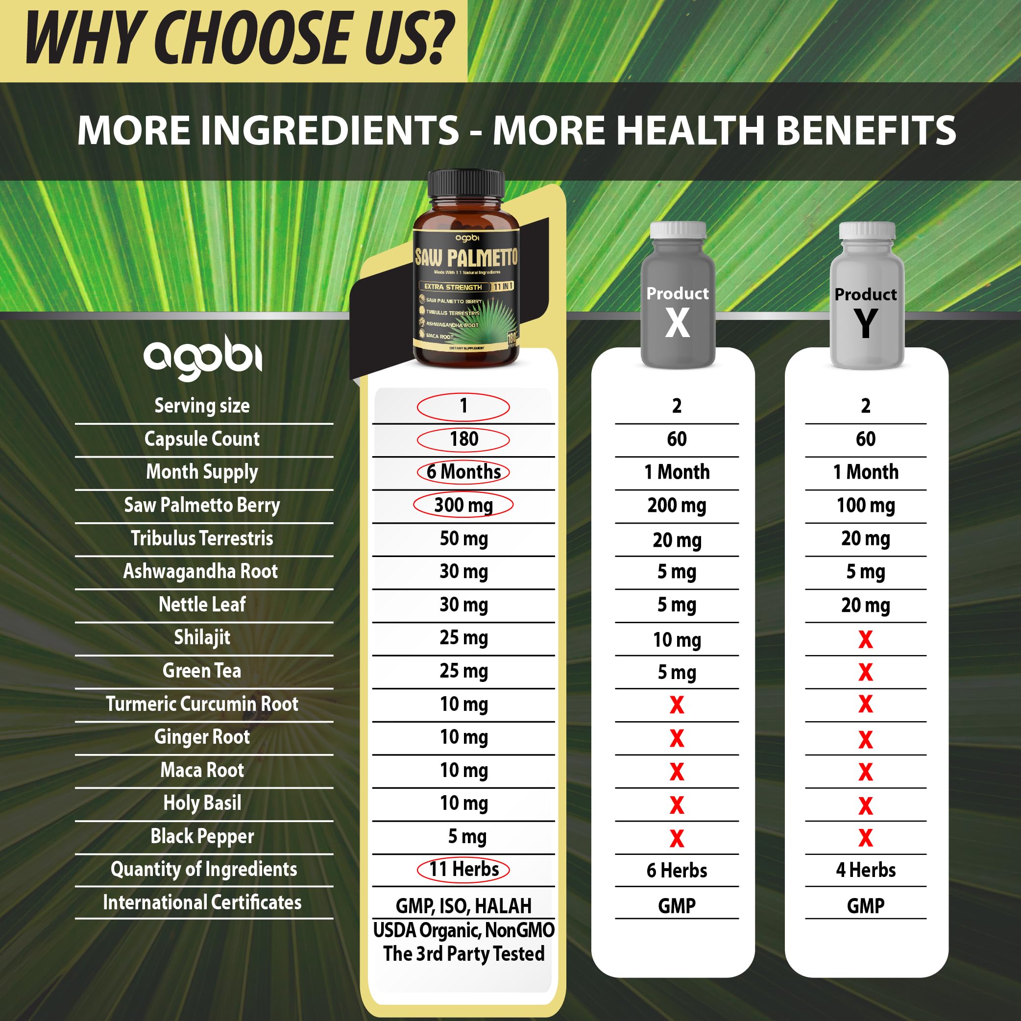 6-month supply: 180 veggie capsules