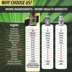 6-month supply: 180 veggie capsules