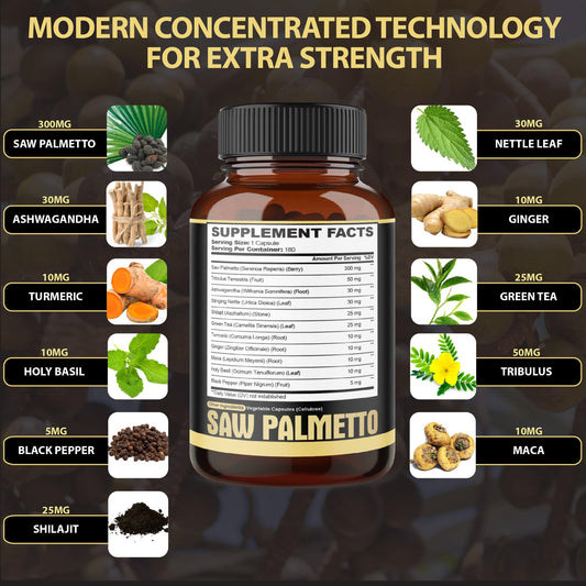 Ingredients list for 11in1 Saw Palmetto Capsules