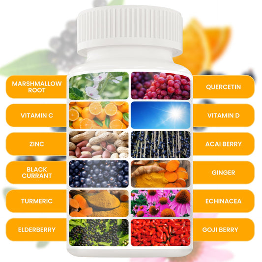 Front view of supplement bottle with label