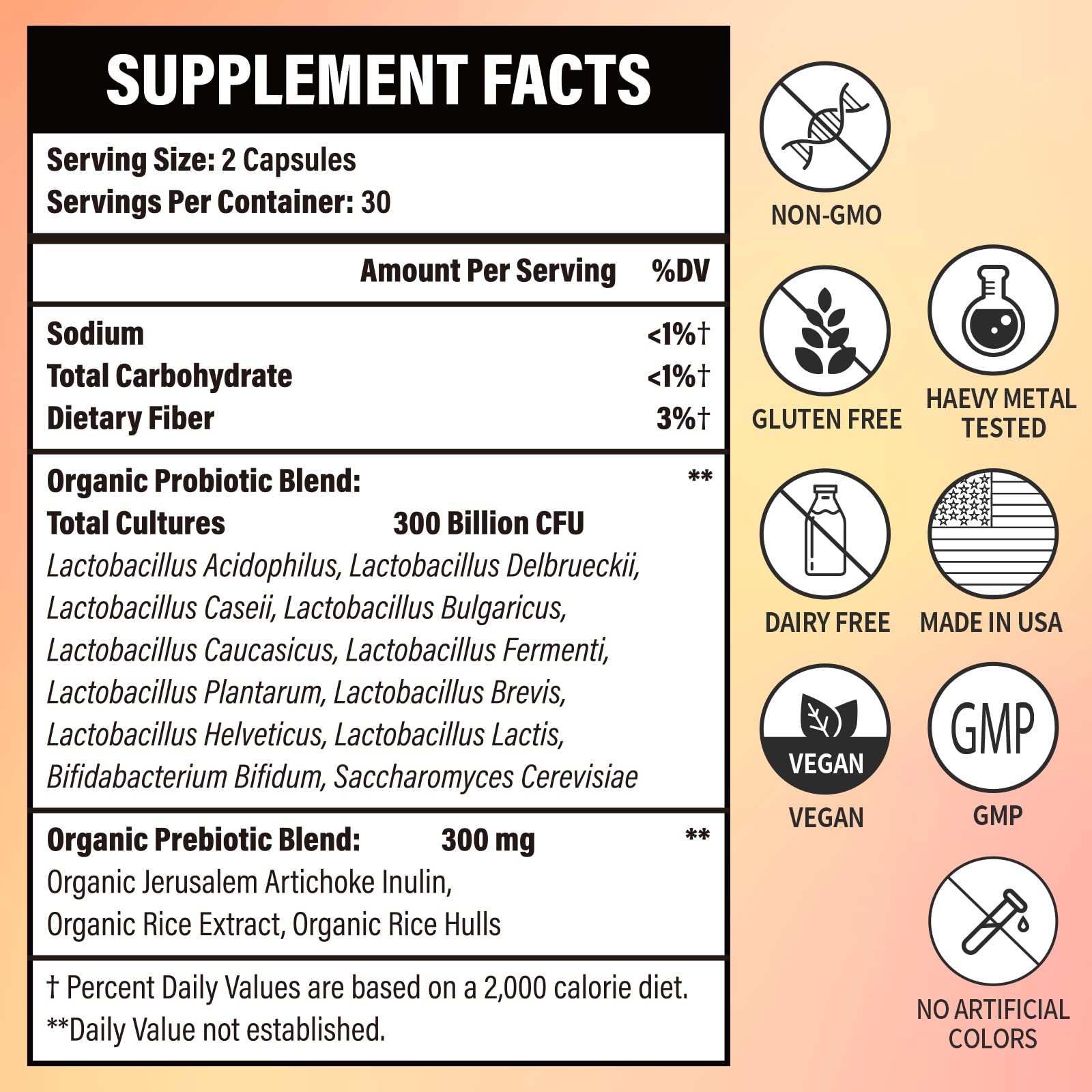 Graphic showing 12 probiotic strains