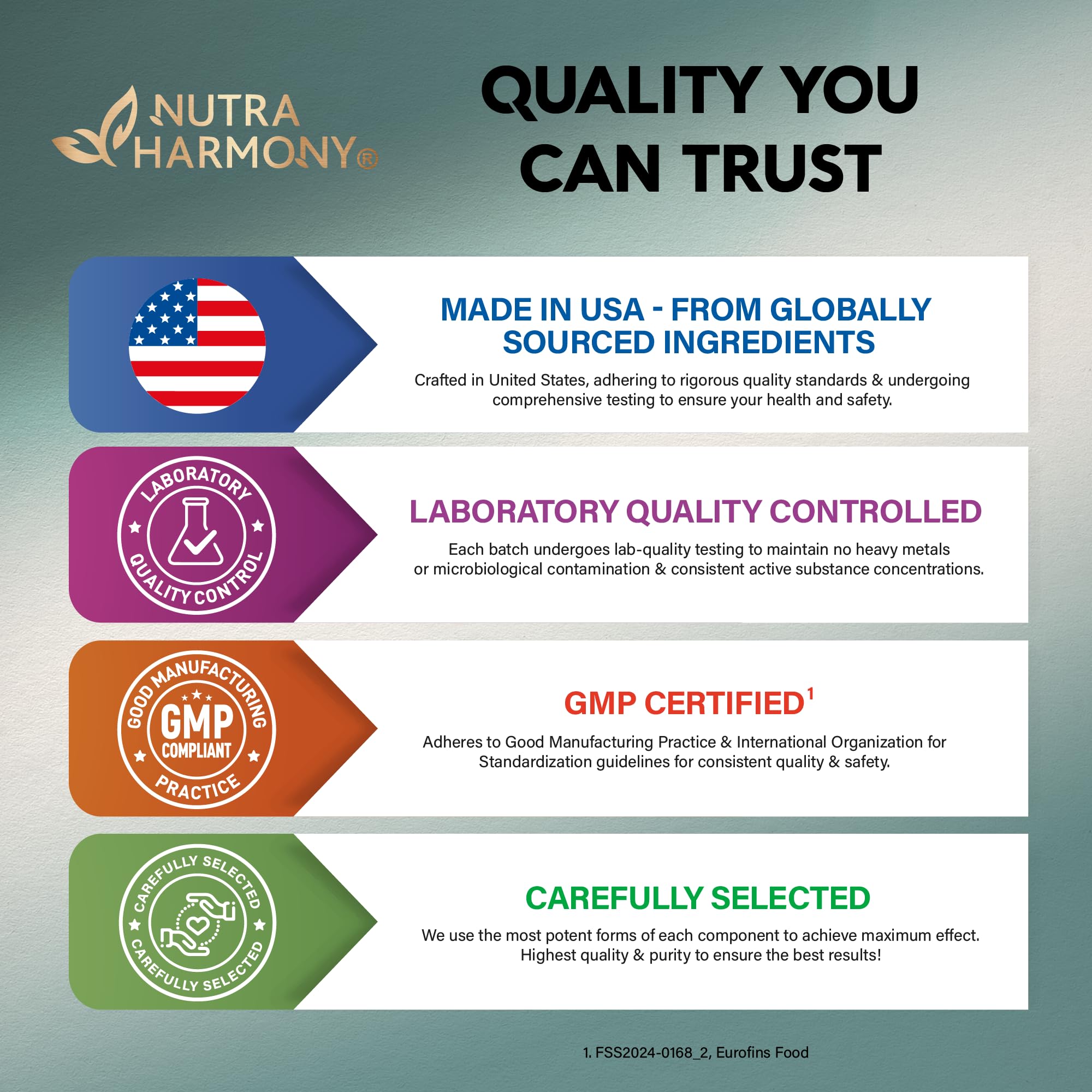 Two-month supply of Lions Mane capsules