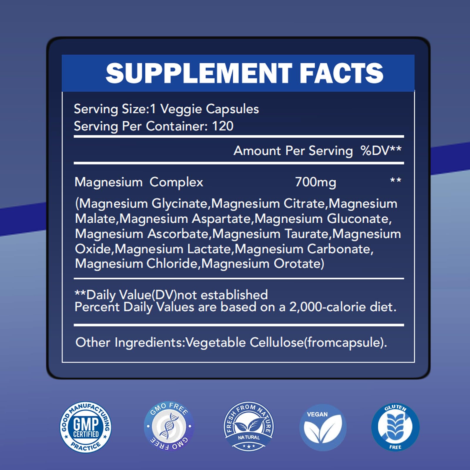 Visual emphasizing a 120-day supply of magnesium complex