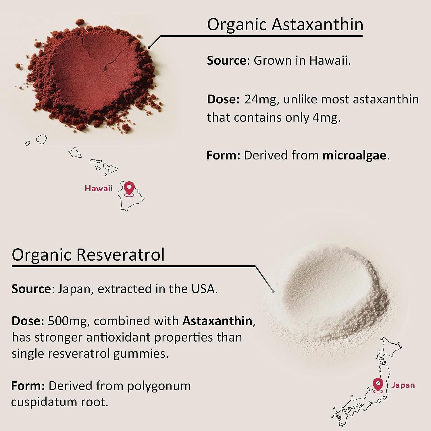 Label showing 120 servings