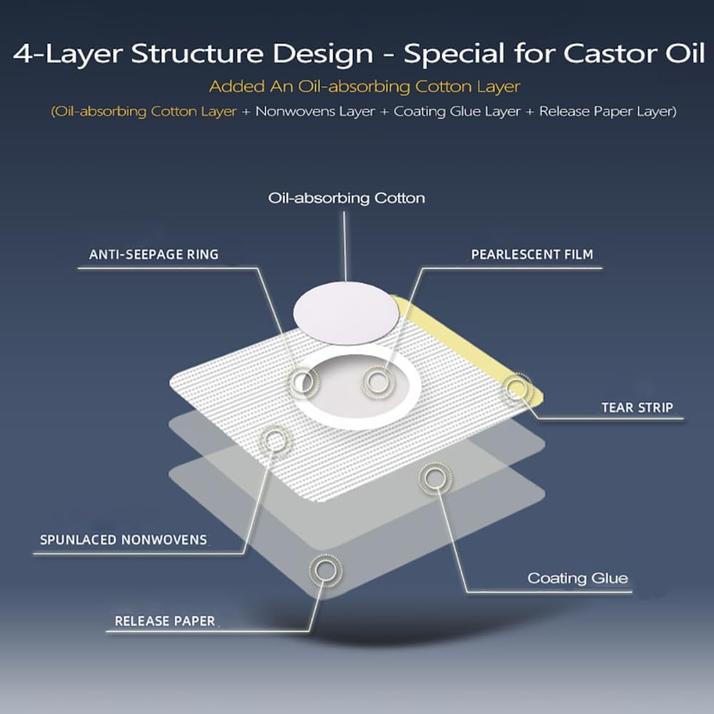 Close-up of disposable castor oil patch with anti-seepage design