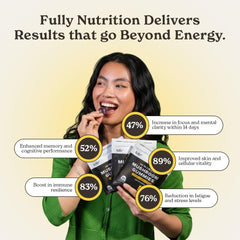 Healthy lifestyle concept with mushrooms and supplements