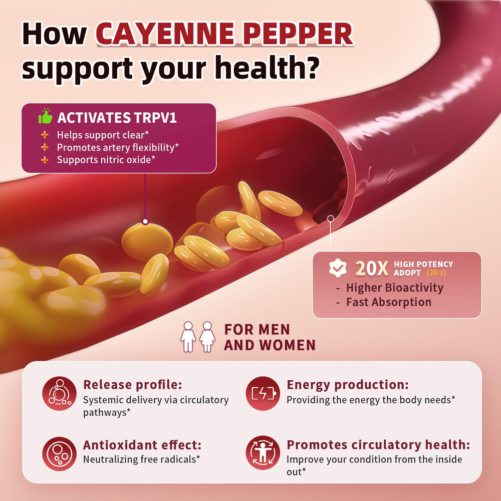 Gummies and label highlighting ingredients